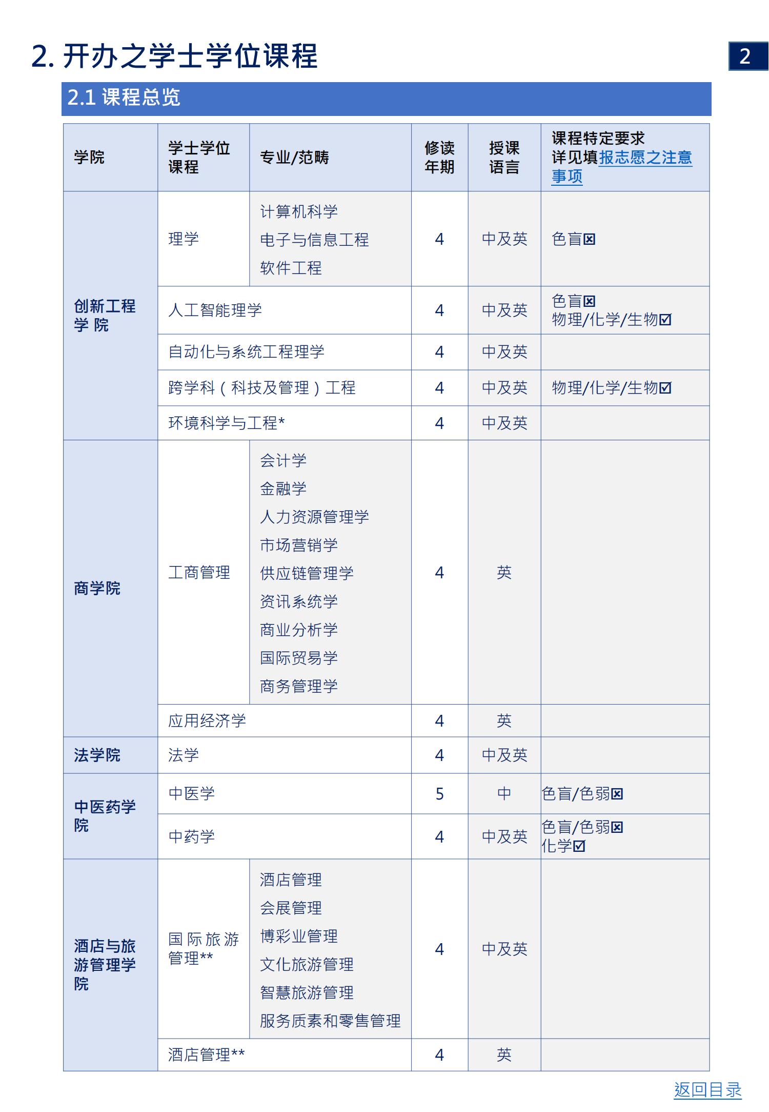 2024年奥门正版资料——2o2o年澳门正版精准资料