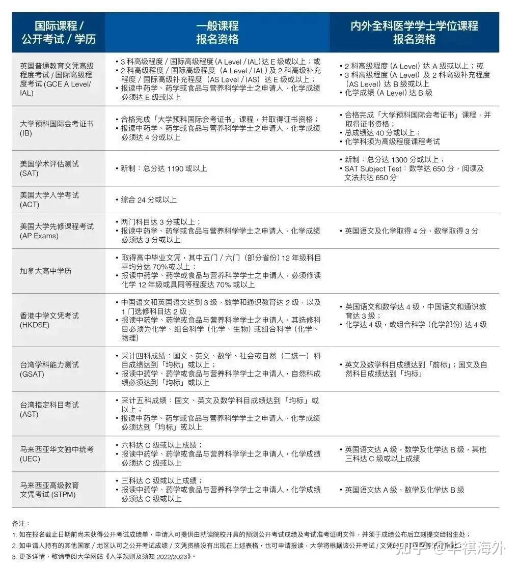 2024年澳门免费资料大全——2024年澳门资料大全正版资料免费惹