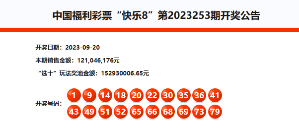 第53期开奖号码是多少号——福彩3d第53期开奖号码是多少