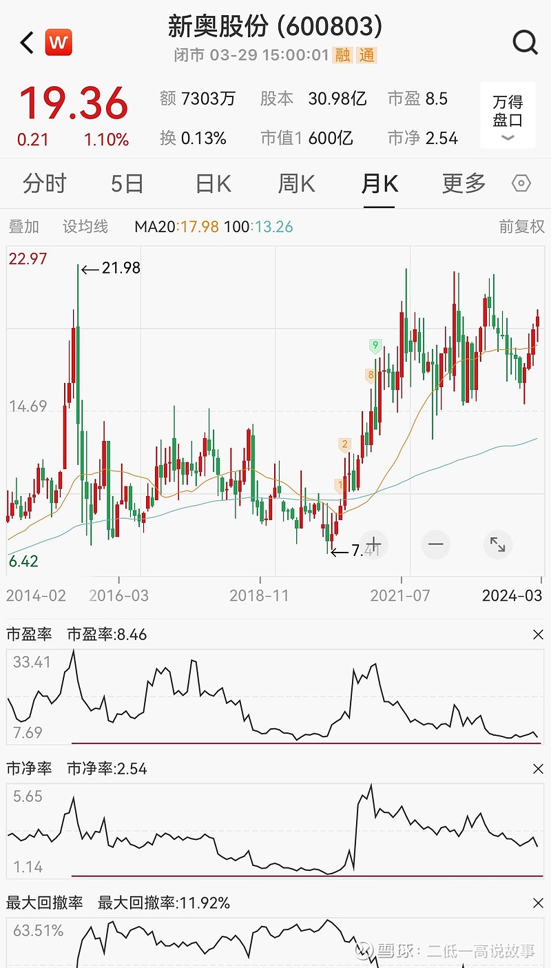 新奥彩2024开奖记录——新奥彩2024开奖记录表