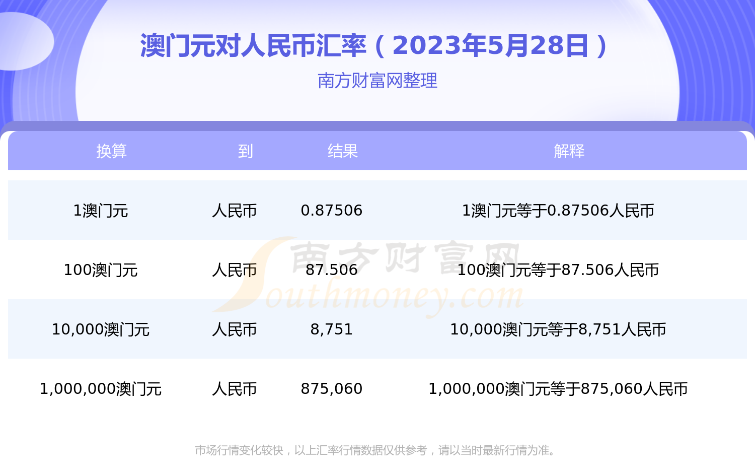 2023澳门开奖记录——2023澳门开奖记录结果查询表