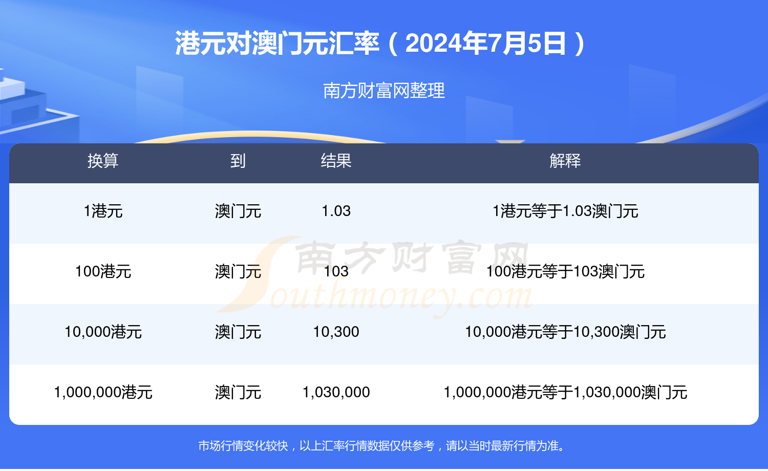 2024年澳门天天开好——2024年澳门天天开好彩最新版一句真言