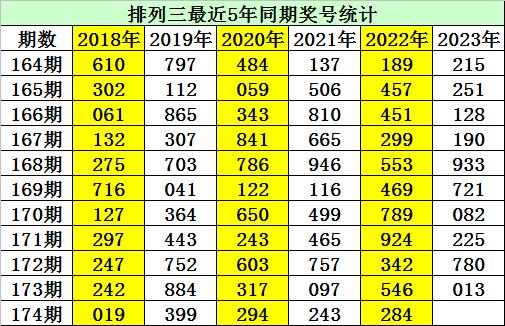 新澳门彩出号综合走势新升级——新澳门彩出号综合走势新升级,澳门巴士路