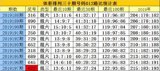 精选白小姐三肖三码期期准的简单介绍