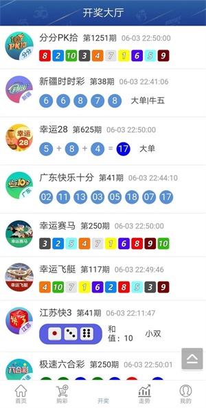 4949澳门免费资料大全特色——7777788888精准新传真