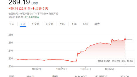 2024年10月 第2页