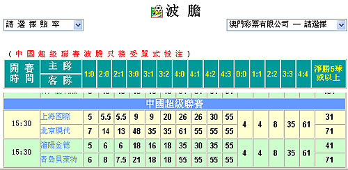 王中王100%期期准澳彩精准澳门网站——王中王100%期期准澳彩精准澳门网站王