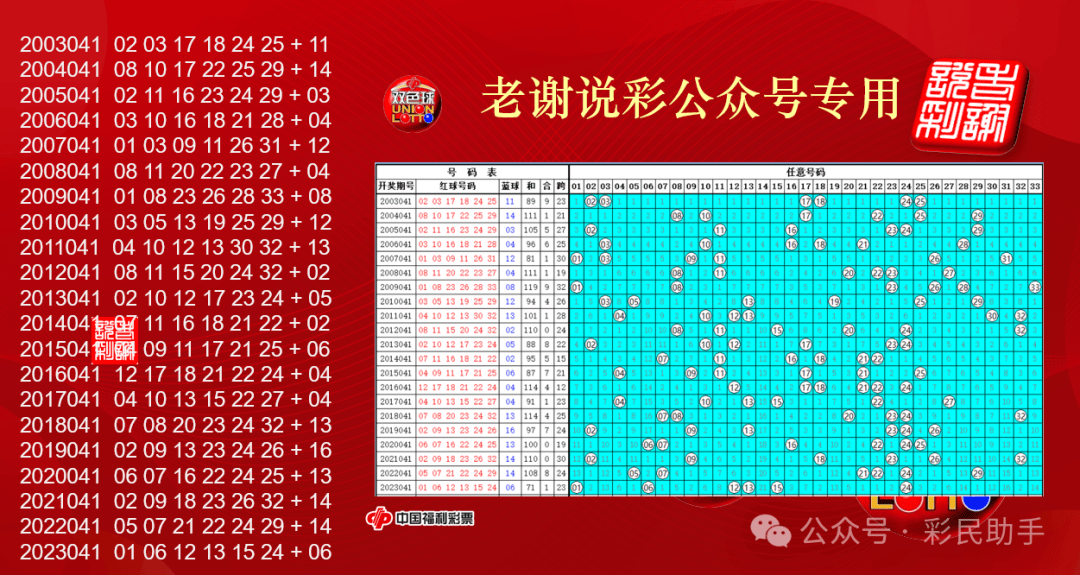 老澳门开奖结果2024开奖——老澳门开奖结果2024开奖记录下载