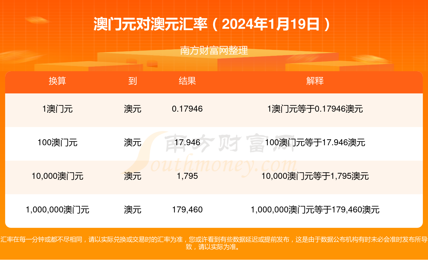 老澳门开奖结果2024开奖——老澳门开奖结果2024开奖记录下载