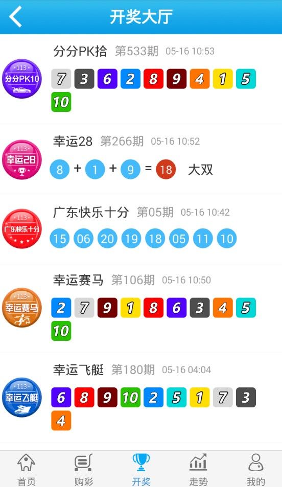 123720澳门最准——123720澳彩开奖记录