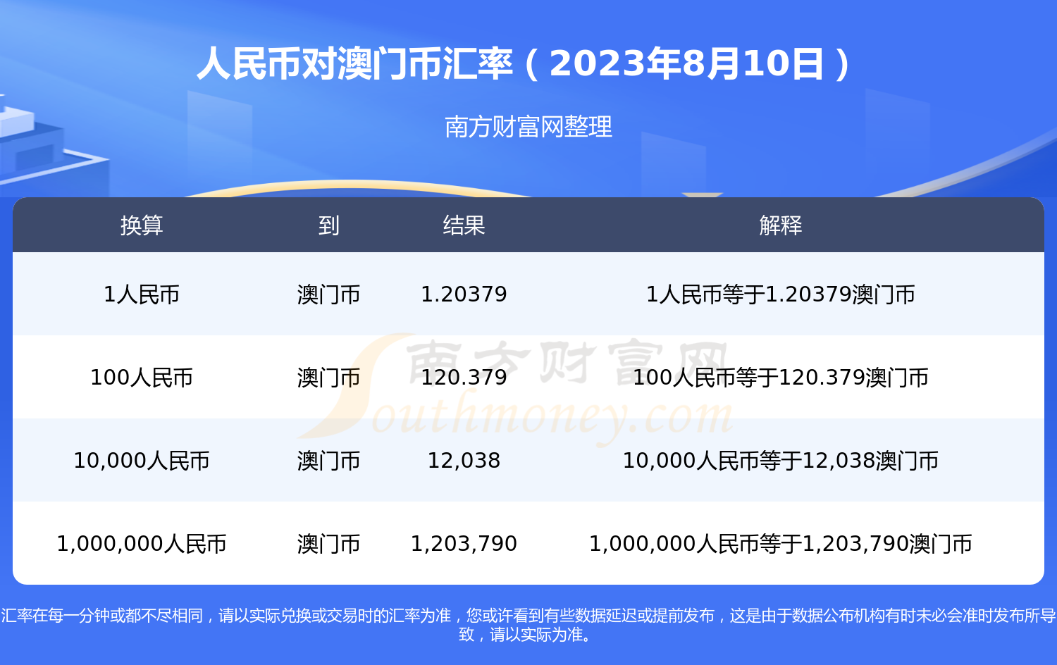 2023今晚澳门开奖结果查询表——2023今晚澳门开奖结果查询表格