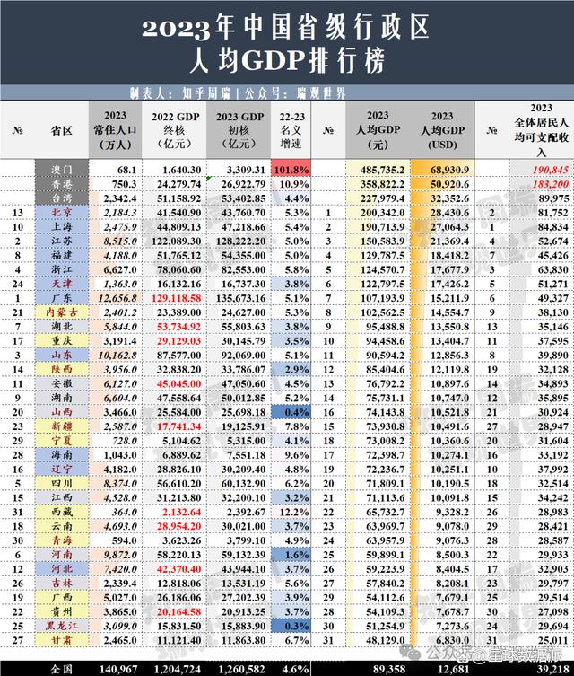 澳门免费大全资料2023年——澳门免费大全资料2023年匠生活