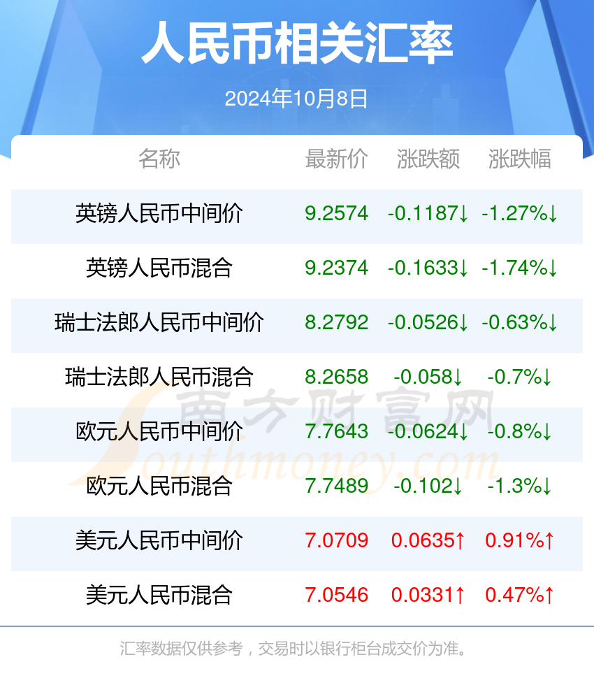 2024澳门开奖结果查询——2024澳门开奖结果查询网站