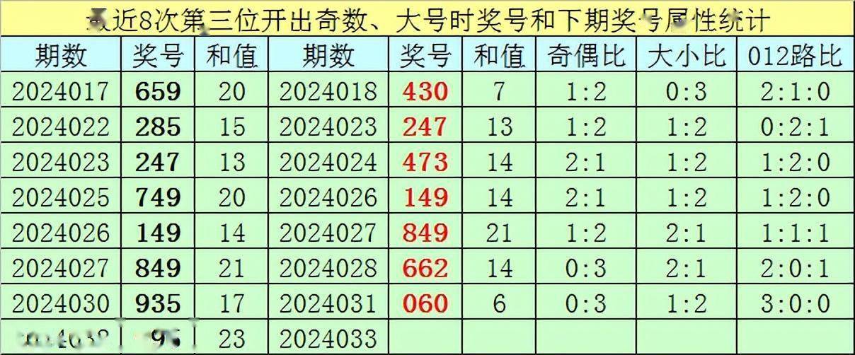 新奥六开彩资料2024在哪下载——新奥六开彩资料2024在哪下载的