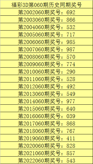 2023澳门六开彩资料免费大全——2023澳门六开彩资料免费大全一