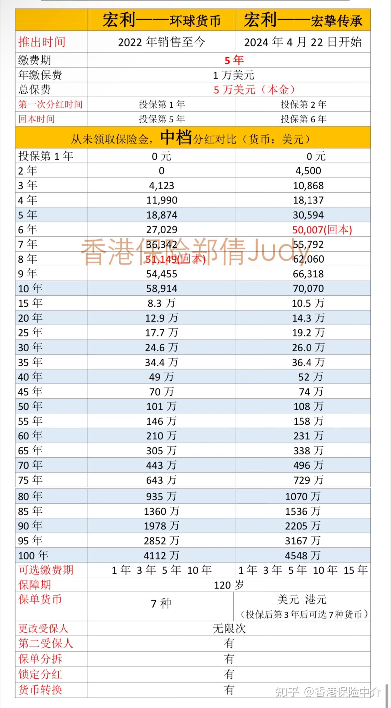 六开奖香港开结果记录2024——六开奖香港开结果记录2023和