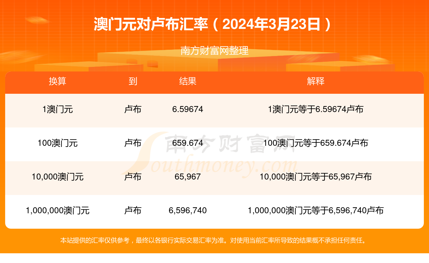 新澳2024年开奖记录查询——新澳2024年开奖记录查询表BD